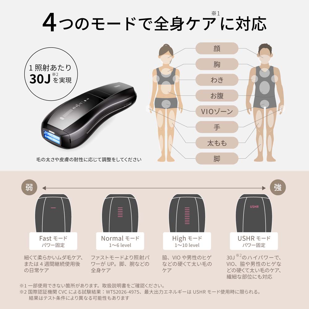 ソフトバンクセレクション