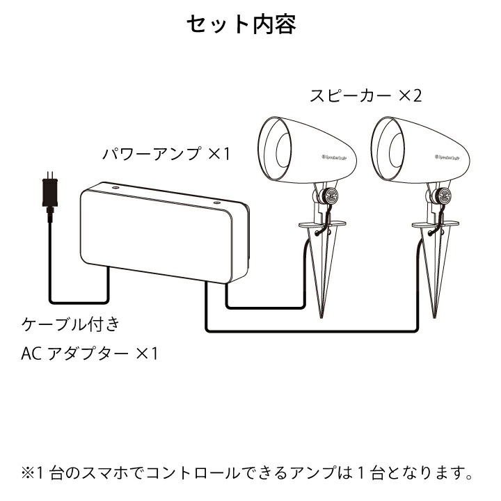 ソフトバンクセレクション ソフトバンクセレクション