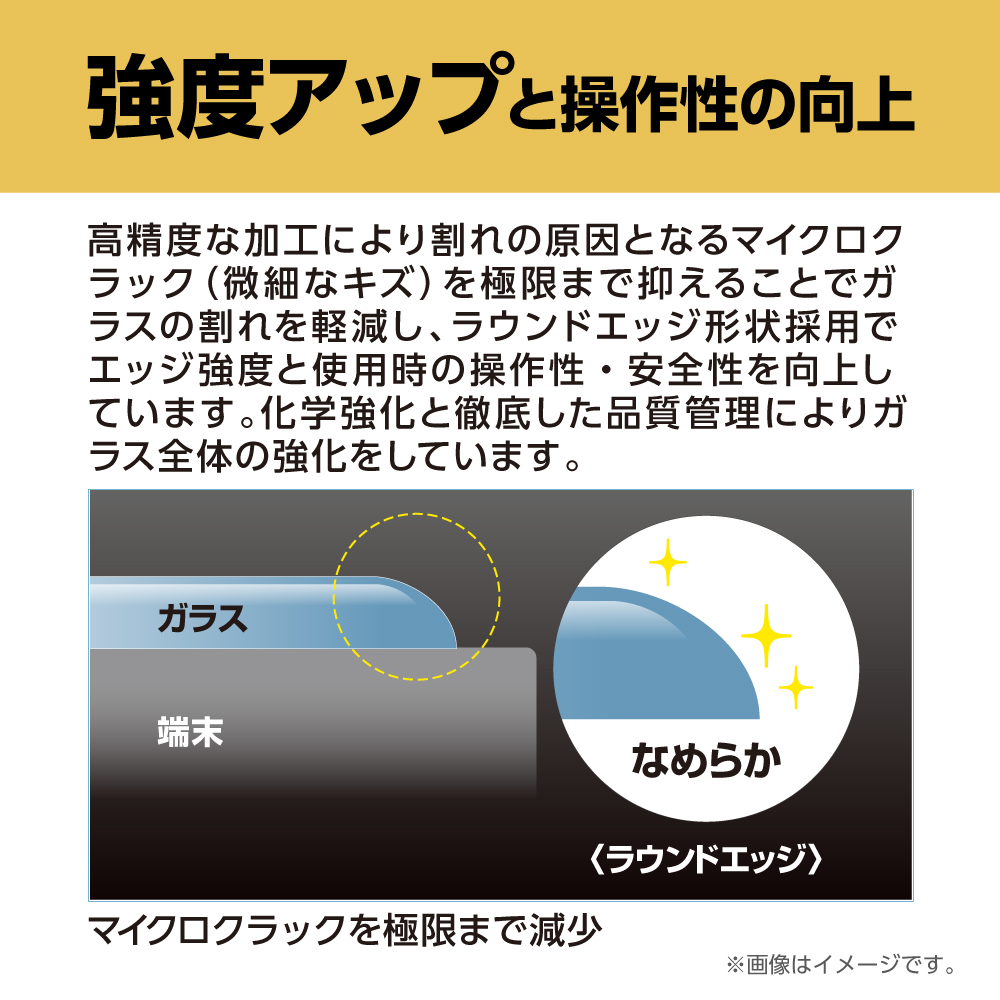 ソフトバンクセレクション
