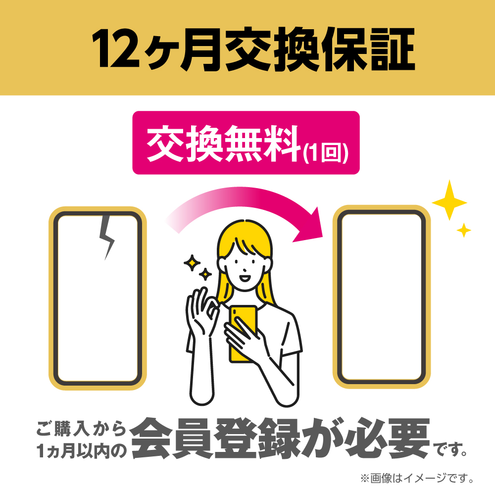 ソフトバンクセレクション