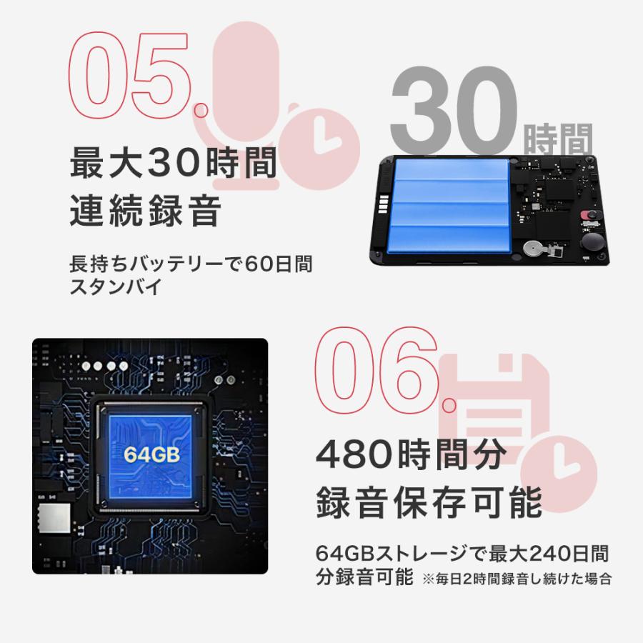 ソフトバンクセレクション