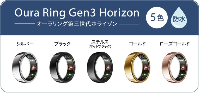 Oura Ring Gen3 Horizon オーラリング 第3世代ホライゾン サイジング 