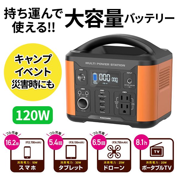 ソフトバンクセレクション