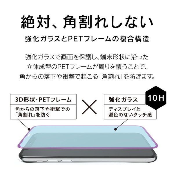 ソフトバンクセレクション