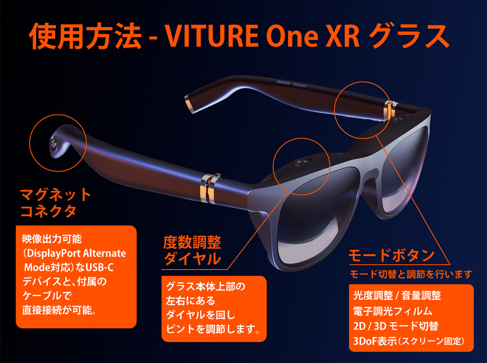 【卸価格】Viture one ネックバンド Apple Watchアクセサリー